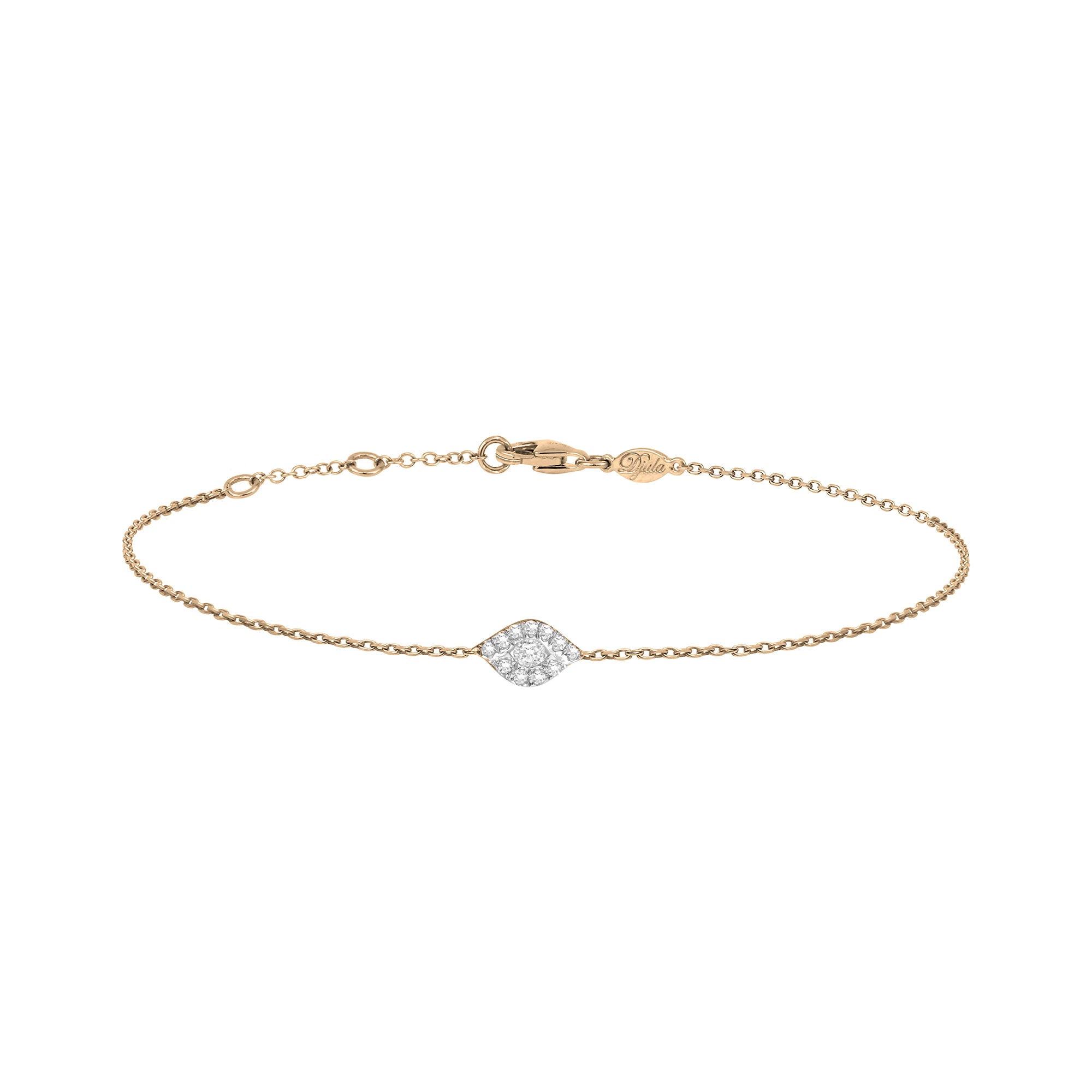 Pulsera Skin Ojo